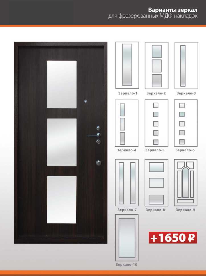 doors 33